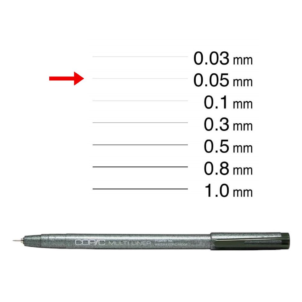 Copic Markers Multiliner .05 Olive Pigment Based Ink (Pack Of 2