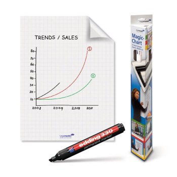 Legamaster Magic Chart - Flipchart