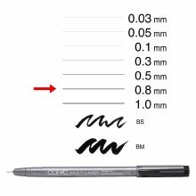 Copic Multiliner Classic 0.8mm Copic Multiliner Classic 0.8mm