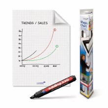 Legamaster Magic Chart - Flipchart