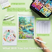 Additional picture of Ohuhu Honolulu B 120 Classic Colour - Dual Tipped Alcohol Markers
