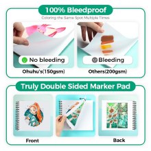 Additional picture of Ohuhu Bleedproof Double-Sided Marker Pad, Spiral Bound 8.3x8.3"