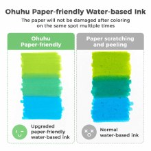 Additional picture of Ohuhu Pupe 60 Waterbased Markers - Dual Tipped