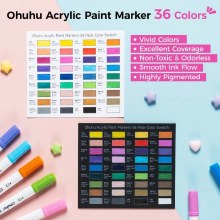 Additional picture of Ohuhu Acrylic Paint Marker 36s - Dual Tip