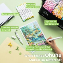 Additional picture of Ohuhu Honolulu Classic 216 Colour - Dual Tipped Alcohol Markers