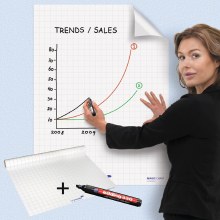 Additional picture of Legamaster Magic Chart - Flipchart