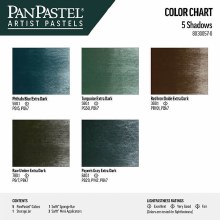 Additional picture of PanPastel 5 Shadows Set