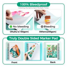 Additional picture of Ohuhu Bleedproof Double-Sided Marker Pad, Spiral Bound 5.5x8.5"