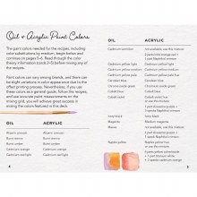Additional picture of Oil & Acrylic Color Mixing Recipes: Card Deck & Color Mixing Grid