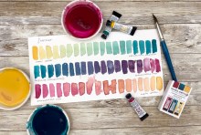 Additional picture of Daniel Smith Watercolor Triad Tube Set 3x5ml - Summer