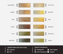 Additional picture of Etchr Pearlescent Watercolours: Golden 12 Half Pan Set