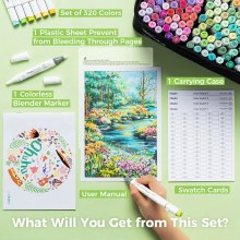 Additional picture of Ohuhu Honolulu Classic 320 Colour - Dual Tipped Alcohol Markers