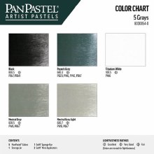 Additional picture of PanPastel 5 Grays Set