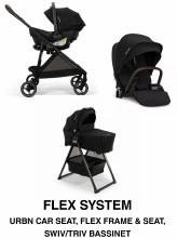 Arad Stroller System