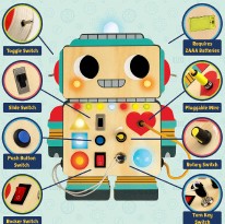 Blinkity Bot