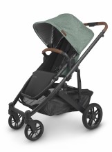 Luca Group Purchase 2 CRG