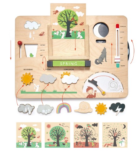 Weather Watch