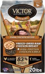 Victor Raw Blend Farm Chic 20#