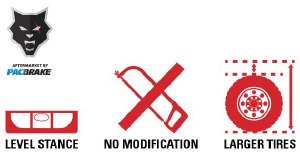 Front Leveling or Lift Kit for Ram 1500