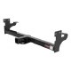 Acura SLX, Isuzu Trooper Trailer Hitch