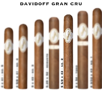 Davidoff Gran Cru No. 2 S