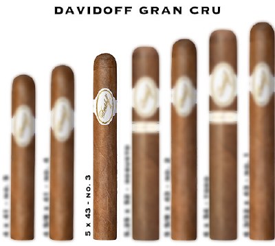 Davidoff Gran Cru No. 3 S