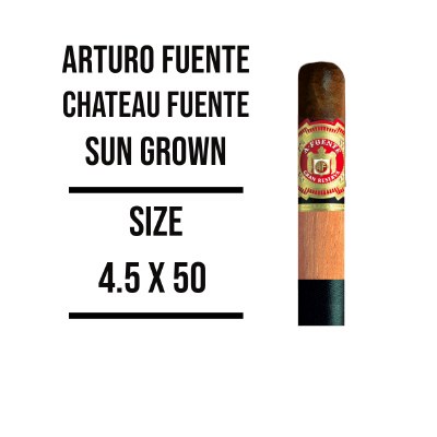 A.F. Chateau Fuente SG S