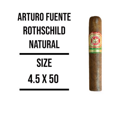 A.F. Rothschild S