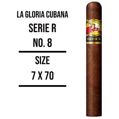 LGC Serie R No 8 S
