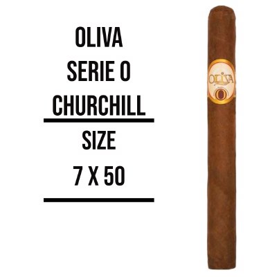 Oliva O Churchill S