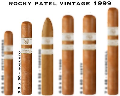 RP 1999 CT Robusto S