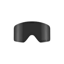 Method Replacement Lens