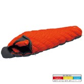 SS Down Hugger #1 Long