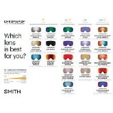 Squad Replacement Lens