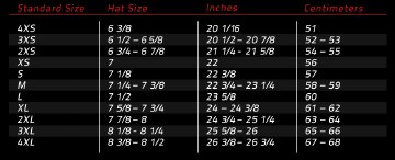 SIZING CHART FOR HELMETS - PALMETTO SPEED SHOP