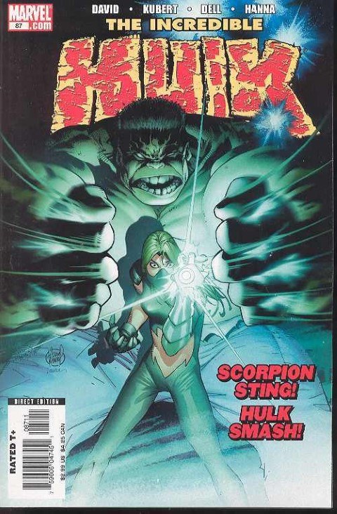 Hulk Incredible V2 #87 - Comic Book Relief