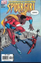 Spider-Girl V1 #95