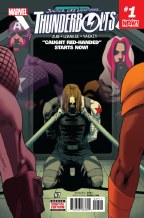 Thunderbolts V5 #7 Now