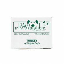 Bone-In Turkey Patties 10kg