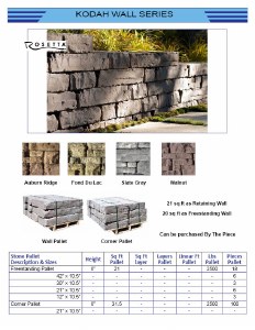 Rosetta - Rosetta Kodah Retaining Wall Series