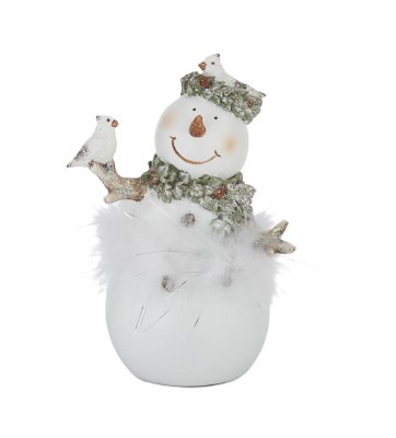 7" Polyresin Snowman With Nest Hat