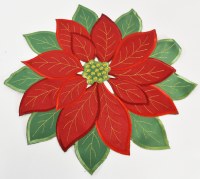16" Round Red Pointsettia Placemat