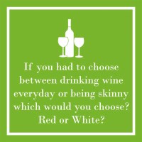 5" Square  Red or White? Beverage Napkins