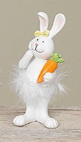 7" White Polyresin Bunny Holding a Carrot Figurine