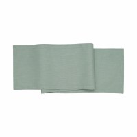 72" Sea Glass Hemstitch Table Runner