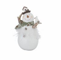 7" Polyresin Snowman With House Hat