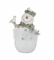 7" Polyresin Snowman With Nest Hat