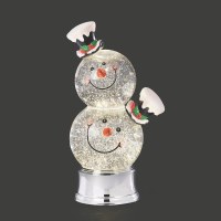 11" LED Two Snowman Heads Swirl Lit Decor