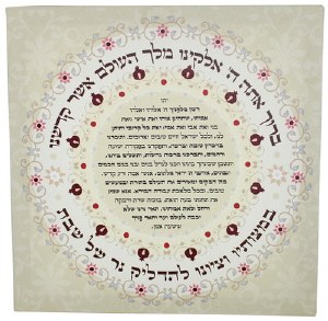 CANVAS PICTURE CANDLE BLESSING