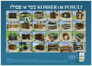 Laminated Sukkah Poster Kosher Or Posul? 25" x 18"